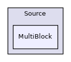 Source/MultiBlock